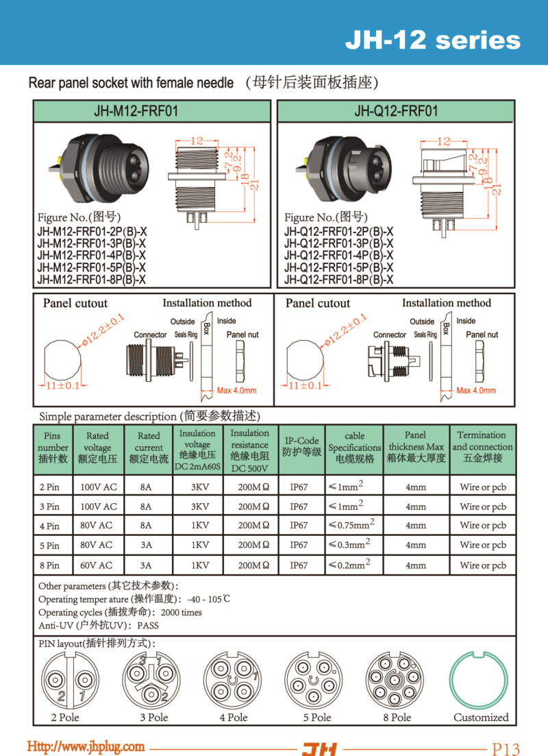 P13-JH-12 series-Rear panel socket with female needle.jpg