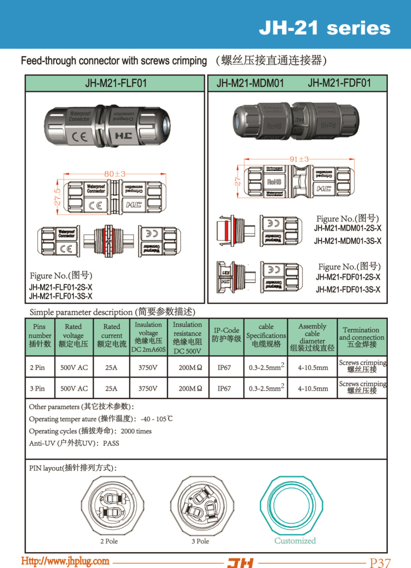 P37-JH-21 series-Feed-through connector with screws crimping.jpg