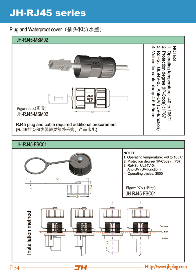 P34-JH-RJ45 Plug and Waterproot cover.jpg