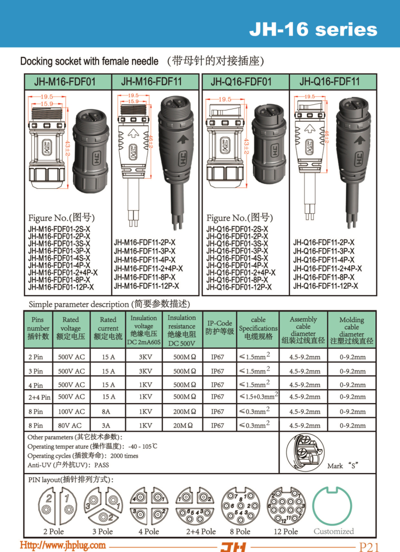 P21-JH-16 series-docking socket with female needle.jpg