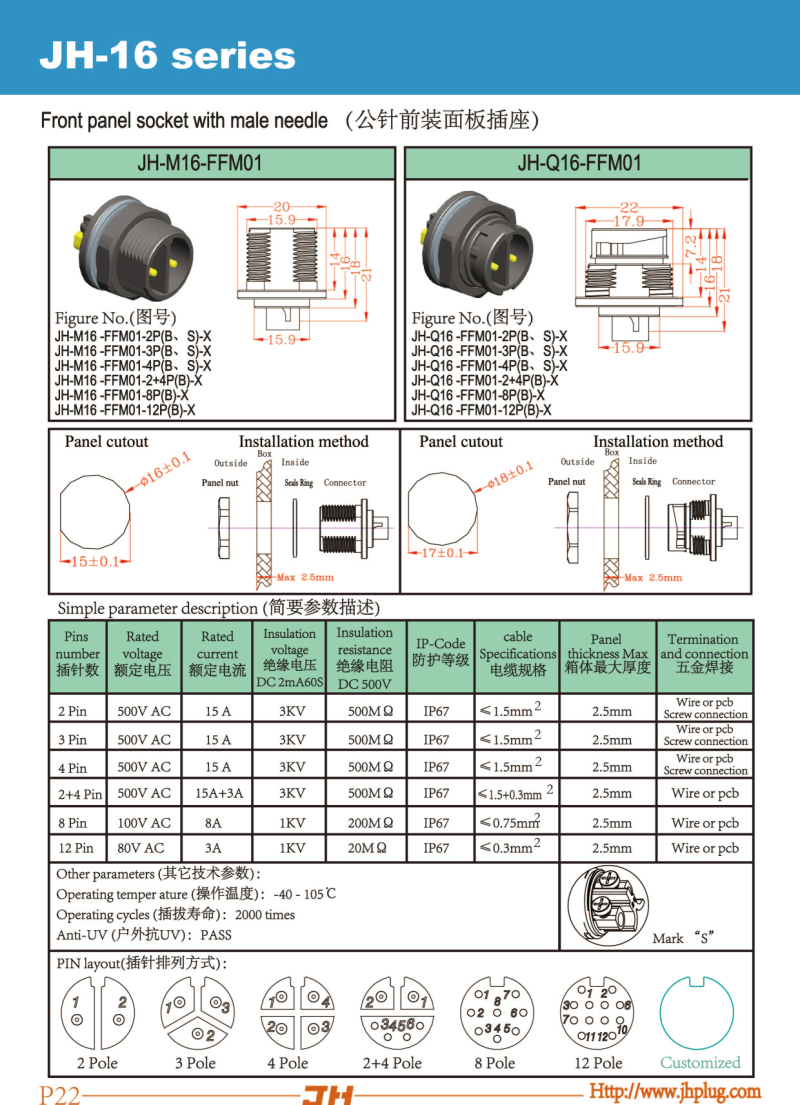 P22-JH-16 series-Front panel socket with male needle.jpg